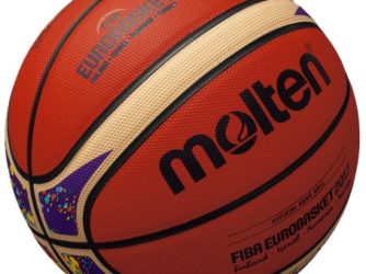 Eurobasket 2017 Official Ball